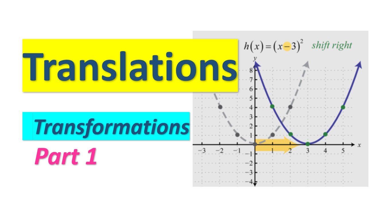 Translations